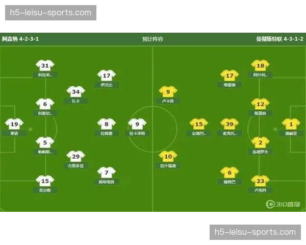 回顾:十年来英超冠军球队主导阵型从4-2-3-1到4-3-3的演变 回顾:十年来英超冠军球队主导阵型从4-2-3-1到4-3-3的演变
