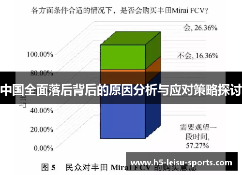 中国全面落后背后的原因分析与应对策略探讨